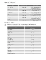 Preview for 26 page of AEG Electrolux D88406 User Manual