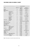 Preview for 19 page of AEG Electrolux D98000VF Installation And Operating Instructions Manual