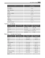 Preview for 25 page of AEG Electrolux D99706 User Manual