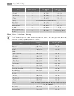 Preview for 26 page of AEG Electrolux D99706 User Manual