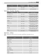 Preview for 27 page of AEG Electrolux D99706 User Manual