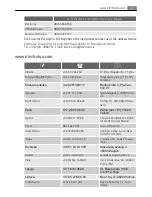 Preview for 47 page of AEG Electrolux D99706 User Manual