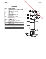 Предварительный просмотр 5 страницы AEG Electrolux DD6660-M User Manual