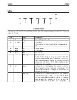 Предварительный просмотр 19 страницы AEG Electrolux DL8560-M User Manual