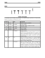 Предварительный просмотр 49 страницы AEG Electrolux DL8560-M User Manual