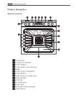 Preview for 4 page of AEG Electrolux E 5741-7 User Manual