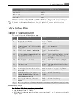 Preview for 11 page of AEG Electrolux E 5741-7 User Manual