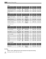 Preview for 18 page of AEG Electrolux E 5741-7 User Manual