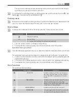 Preview for 7 page of AEG Electrolux E 59442-6 User Manual