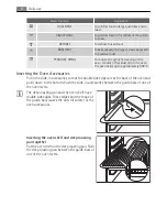 Preview for 8 page of AEG Electrolux E 59442-6 User Manual