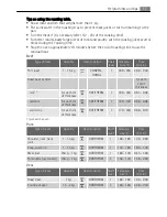 Preview for 17 page of AEG Electrolux E 59442-6 User Manual