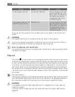 Preview for 26 page of AEG Electrolux E 59442-6 User Manual