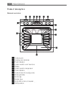 Preview for 4 page of AEG Electrolux E1100-6 User Manual