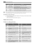 Preview for 8 page of AEG Electrolux E1100-6 User Manual