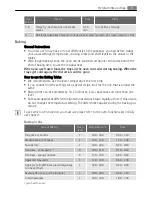 Preview for 9 page of AEG Electrolux E1100-6 User Manual