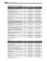 Preview for 10 page of AEG Electrolux E1100-6 User Manual