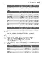 Preview for 13 page of AEG Electrolux E1100-6 User Manual