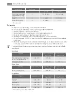 Preview for 14 page of AEG Electrolux E1100-6 User Manual