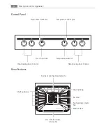 Preview for 6 page of AEG Electrolux E3050-5 User Manual