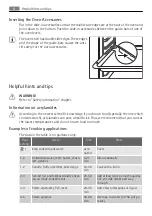 Preview for 8 page of AEG Electrolux E3050-6 Manual