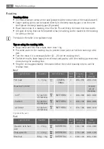 Preview for 14 page of AEG Electrolux E3050-6 Manual