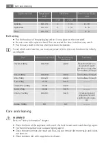 Preview for 18 page of AEG Electrolux E3050-6 Manual