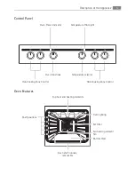 Preview for 5 page of AEG Electrolux E30502-5 User Manual