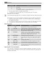 Preview for 8 page of AEG Electrolux E3051-7 User Manual