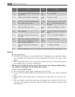 Preview for 10 page of AEG Electrolux E3051-7 User Manual