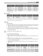 Preview for 15 page of AEG Electrolux E3051-7 User Manual