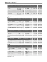 Preview for 16 page of AEG Electrolux E3051-7 User Manual