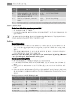 Preview for 10 page of AEG Electrolux E31510-6 User Manual