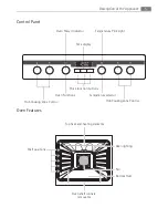 Preview for 5 page of AEG Electrolux E3191-5 User Manual