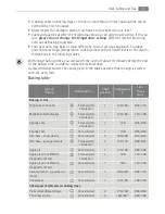 Preview for 19 page of AEG Electrolux E3191-5 User Manual