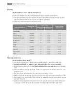 Preview for 26 page of AEG Electrolux E3191-5 User Manual