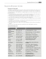 Preview for 41 page of AEG Electrolux E3191-5 User Manual