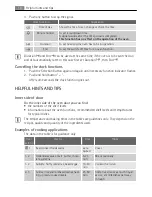 Preview for 10 page of AEG Electrolux E3351-6 User Manual