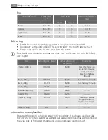 Preview for 20 page of AEG Electrolux E3351-6 User Manual