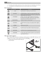 Preview for 8 page of AEG Electrolux E33519-5 User Manual