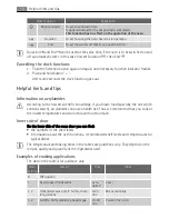 Preview for 10 page of AEG Electrolux E33519-5 User Manual