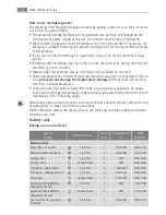 Preview for 14 page of AEG Electrolux E4000-5-LG User Manual