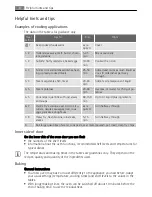 Preview for 8 page of AEG Electrolux E4000-7 User Manual