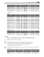 Preview for 15 page of AEG Electrolux E4000-7 User Manual