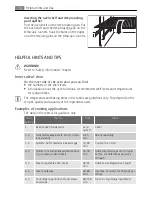 Preview for 10 page of AEG Electrolux E42042-6 User Manual