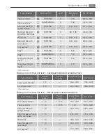 Preview for 13 page of AEG Electrolux E42042-6 User Manual