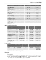 Preview for 15 page of AEG Electrolux E42042-6 User Manual