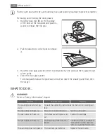 Preview for 24 page of AEG Electrolux E42042-6 User Manual