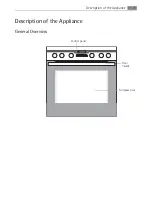 Preview for 7 page of AEG Electrolux E43012-5 User Manual