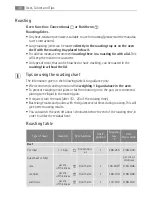 Preview for 36 page of AEG Electrolux E43012-5 User Manual