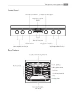 Preview for 5 page of AEG Electrolux E4403-5 User Manual